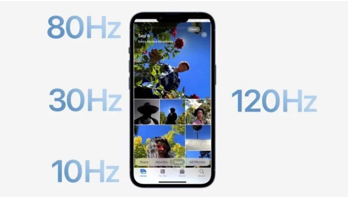 奈曼苹果14维修分享iPhone 14有高刷吗 