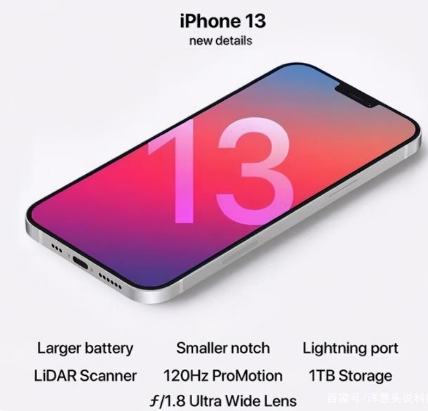 奈曼苹果手机维修分享iPhone 13起售价多少钱 