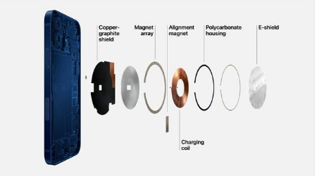 奈曼苹果手机维修分享iPhone 12真的会威胁身体健康吗 