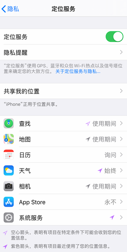 奈曼苹果手机维修分享iPhone 状态栏中时间显示为蓝色图标是什么情况 